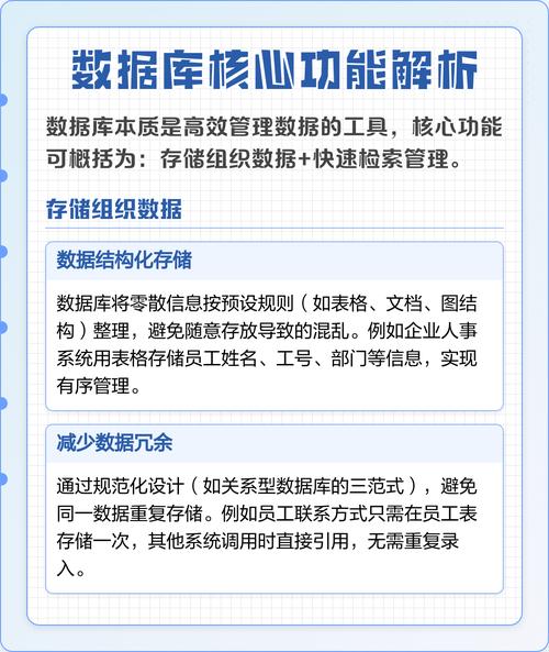 数据库系统的核心和基础究竟是什么？有没有更深入的理解？