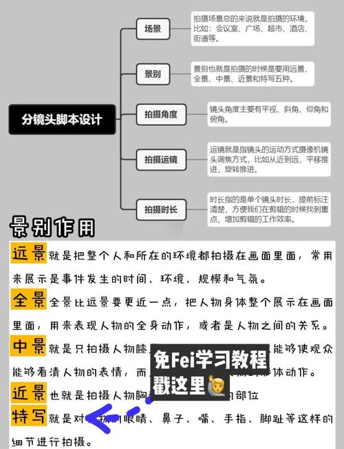 如何将npm脚本库在项目中定位并发挥其核心作用？