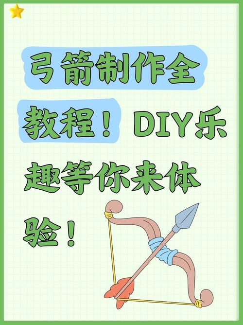 如何轻松创作，一触即发，找到最佳利器？