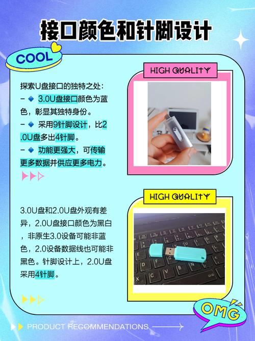 u盘USB3.0与2.0性能差异有哪些？