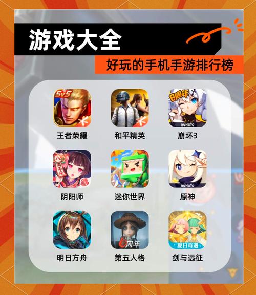 手机玩家新伙伴是哪款游戏？