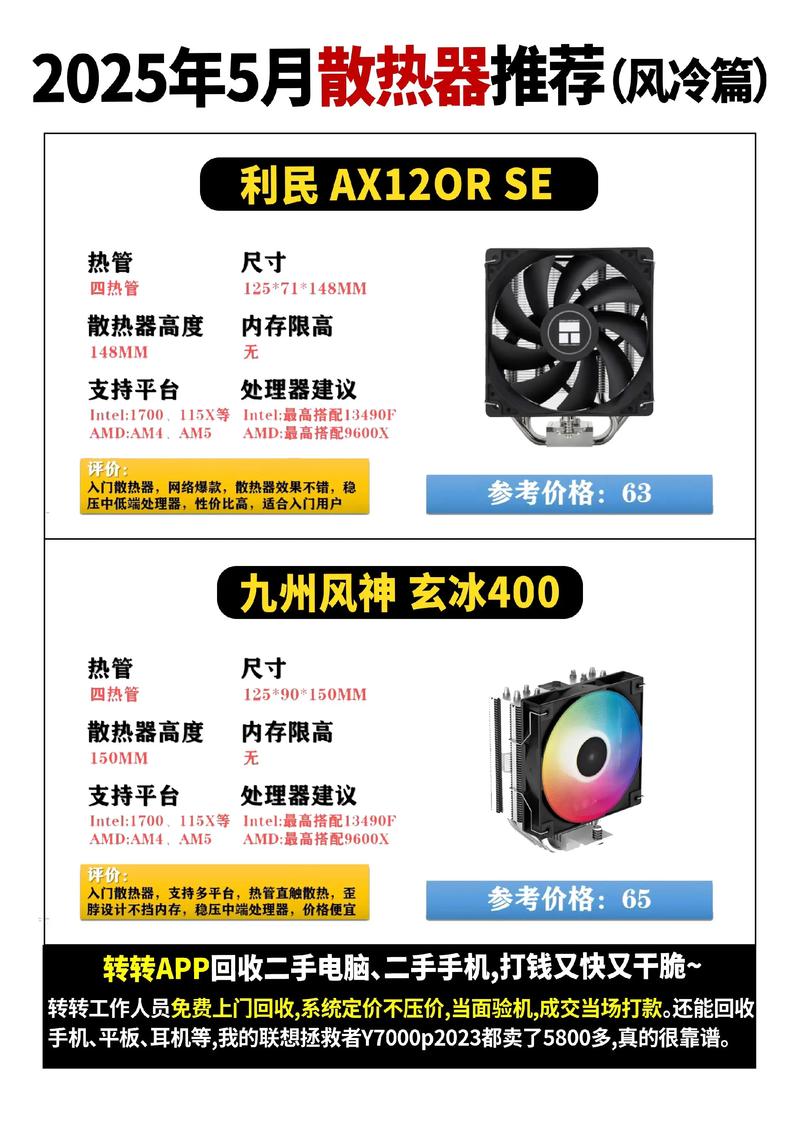 电脑散热器哪个品牌全国销量最好？求推荐全国十大散热器品牌排行榜。