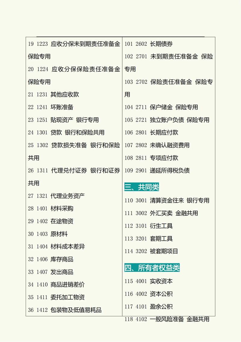 公司网站建设费用应计入哪个会计科目？详细归属科目指南？