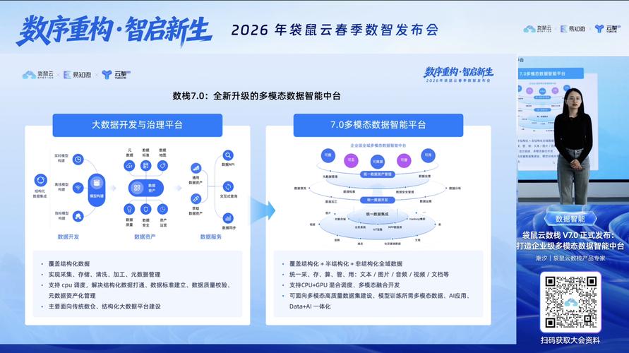 限时免费！六位袋鼠云数栈专家亲授《数智实战六课》，报名从速吗？