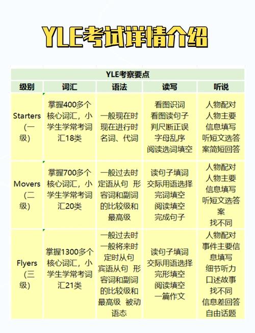 ELKF与ES有何关联及区别？