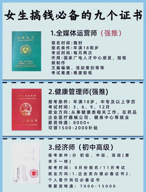 外贸运营员月入过万需要哪些条件？薪资待遇全解析深度剖析影响因素