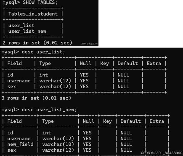 MySQL存储图片应该使用哪种数据类型？