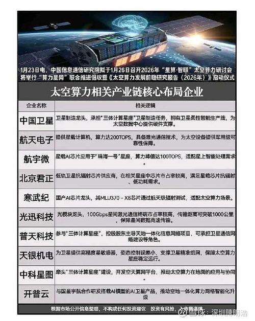 Space域名在哪些行业具有潜在价值，又有哪些应用潜力呢？
