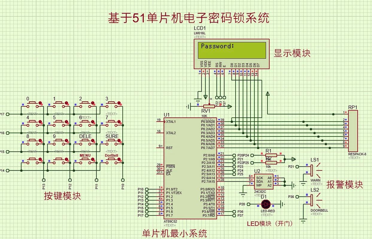 基于51单片机的门禁卡设计如何实现高效稳定运行？