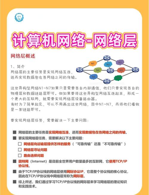 计算机网络中，什么是构成现代信息社会的核心基础设施？