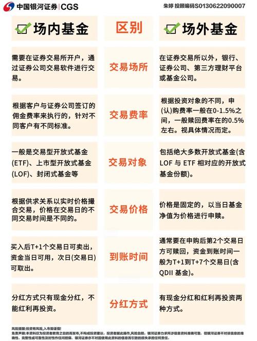 基金与项目有哪些显著的不同之处？