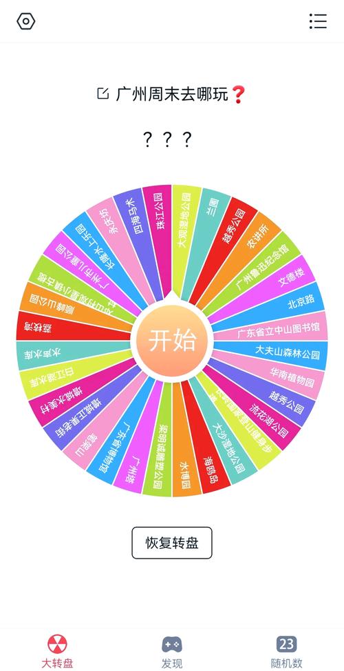 微信小程序如何编写实现幸运大转盘功能的长尾词？