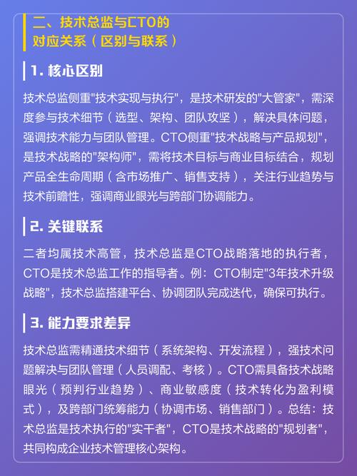 CTO、项目经理、技术总监职责有何差异？
