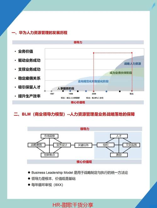 如何借鉴【安博职业教育】华为破局的人才论，为集成电路人才培养提供有效启示？
