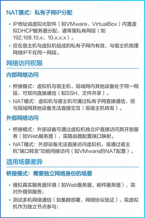 Linux中Nat与桥接网络配置模式如何详细区分？