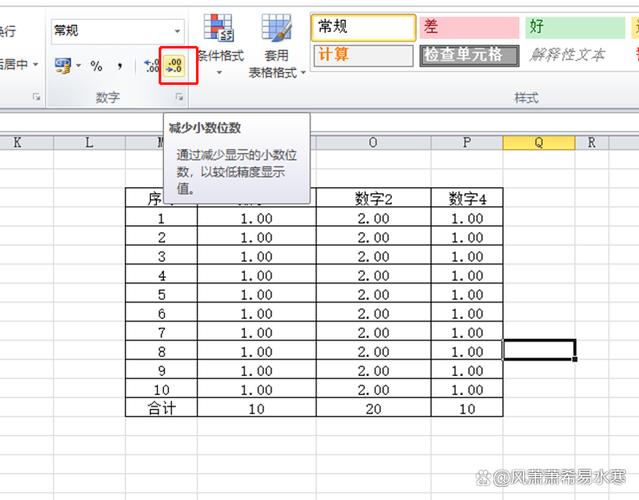 PHP如何实现数值保留两位小数的多种方法？