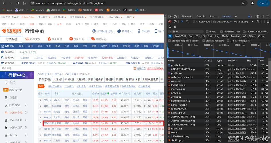 如何打造高效数据采集工具，打造爬虫助手？