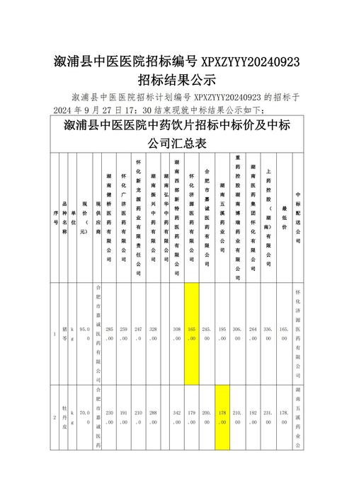 项目编号与招标编号有何根本性差异？