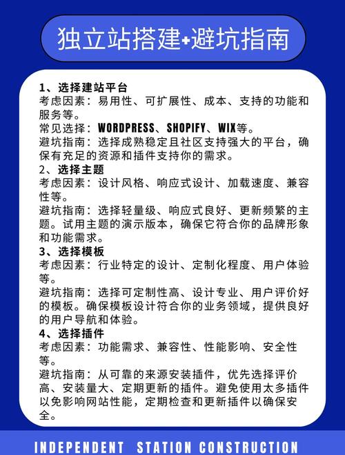 新手建外贸独立站，如何选择工具避免踩坑？