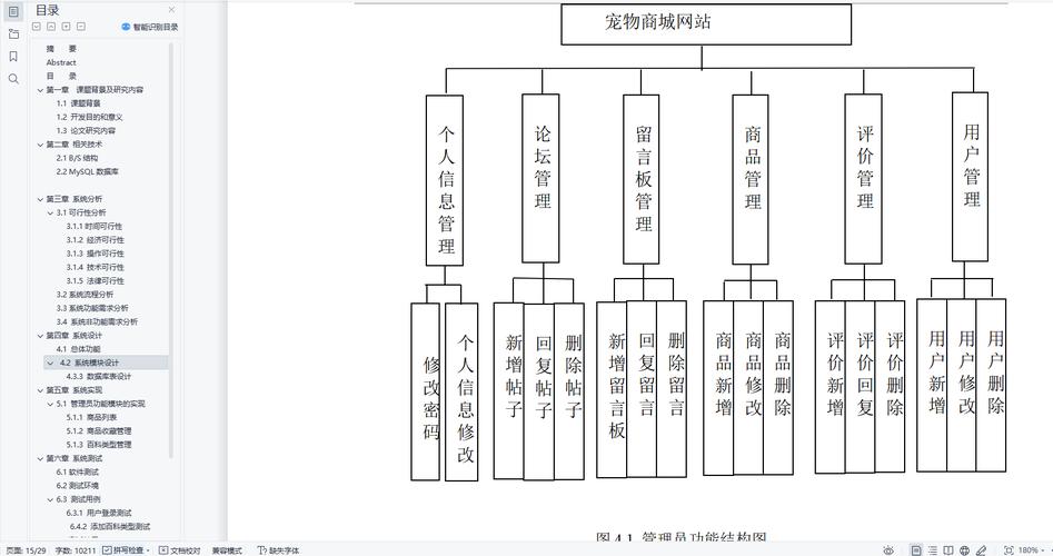 如何基于SpringBoot实现一个长尾关键词优化的宠物商城网站设计？