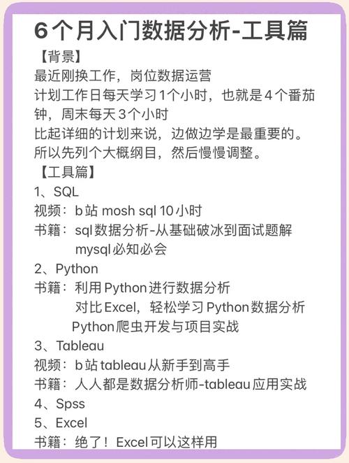 如何快速掌握Python时间处理全攻略？