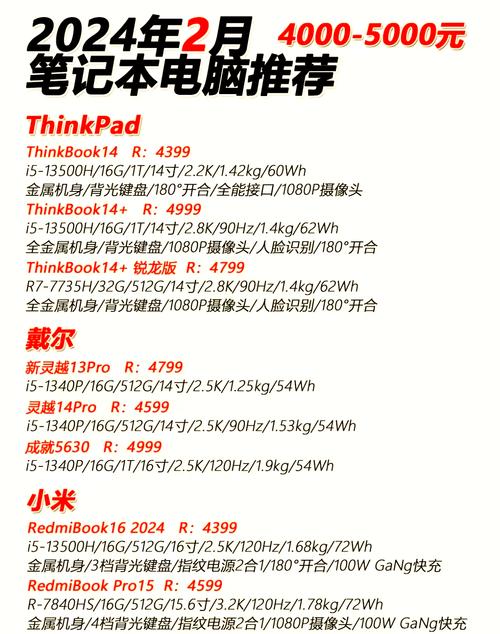 4000元内性价比高的低价高配笔记本电脑有哪些推荐？