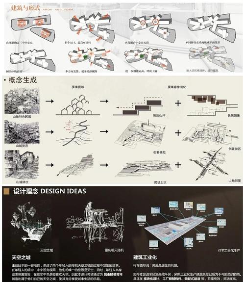改扩建项目和新建项目在本质上有哪些不同之处？