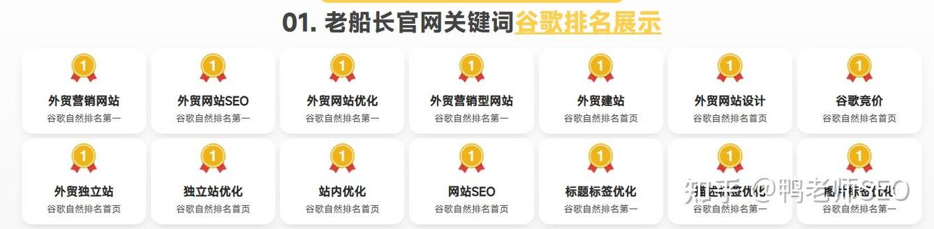 如何挑选靠谱的谷歌SEO服务商？哪家口碑最好，值得信赖？