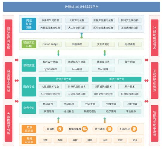 如何在ThinkPHP6项目中利用Laravel Mix进行前端资源构建？