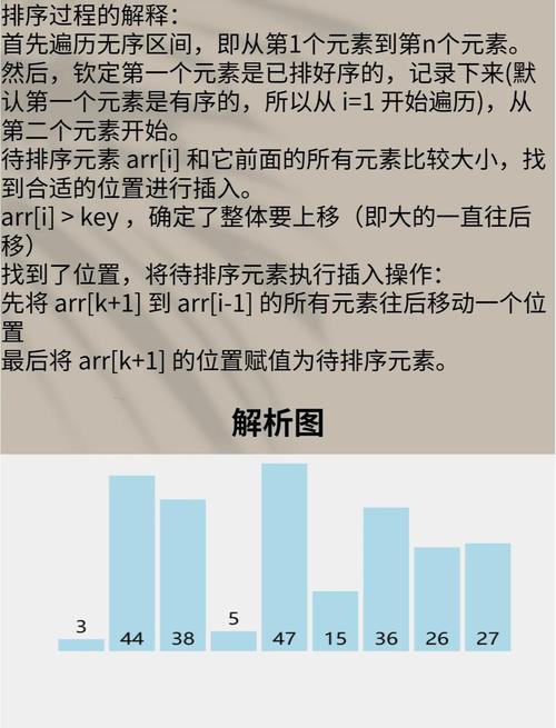 C++中merge()和inplace_merge()函数如何实现长尾排序算法的详细用法？