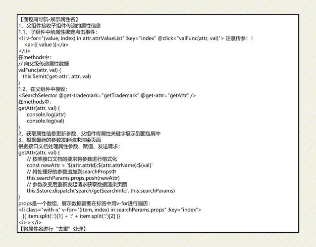 如何制作一个长尾关键词的Vue封装面包屑组件教程？