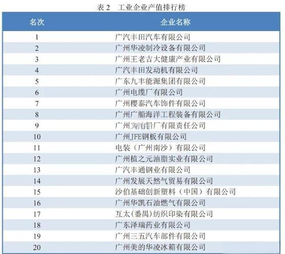 广州南沙有哪些优秀的SEO优化企业值得推荐？