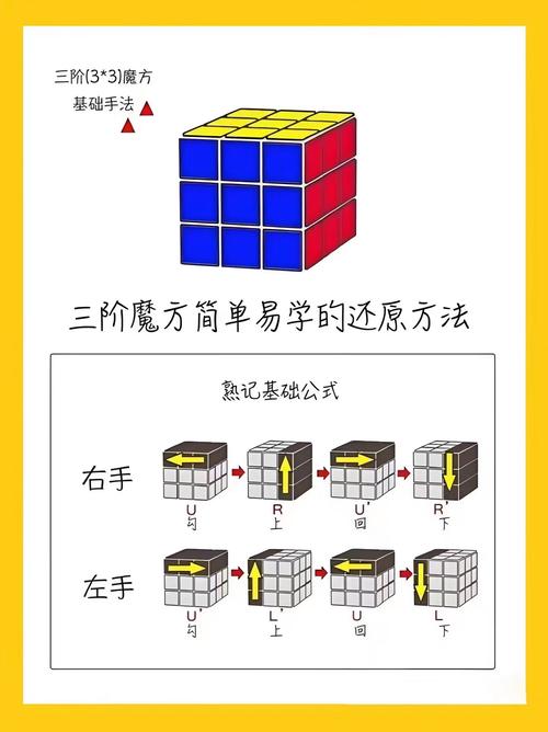 如何通过JavaScript实现十种不同的向下取整方法？