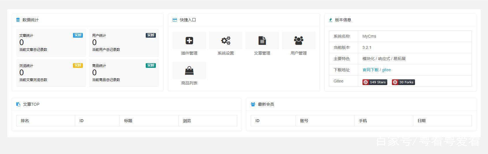 MyCms自媒体系统v4.2全新后台模板发布，有没有什么特别之处？