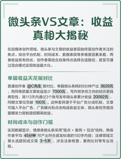 百度发表文章有报酬吗？揭秘真相与自媒体收益之谜？