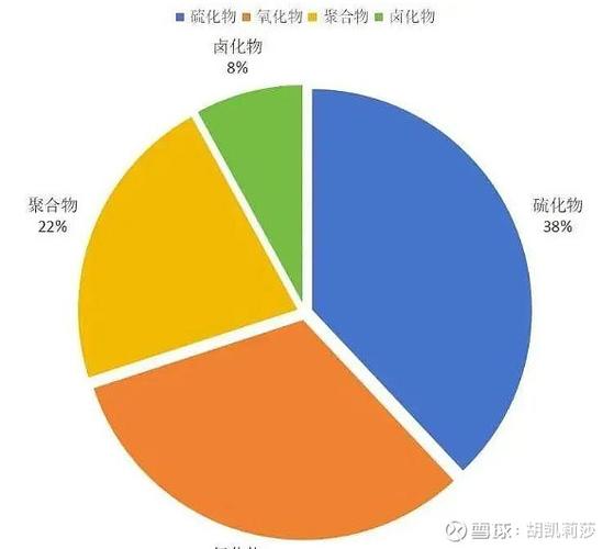 材料科学基础中，固态相变与材料热处理名词术语有哪些解释？