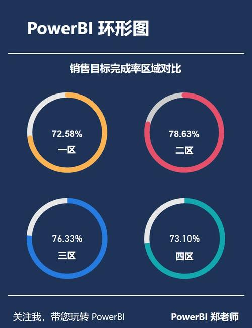 如何通过一秒柱状图快速掌握爆款销量秘诀？