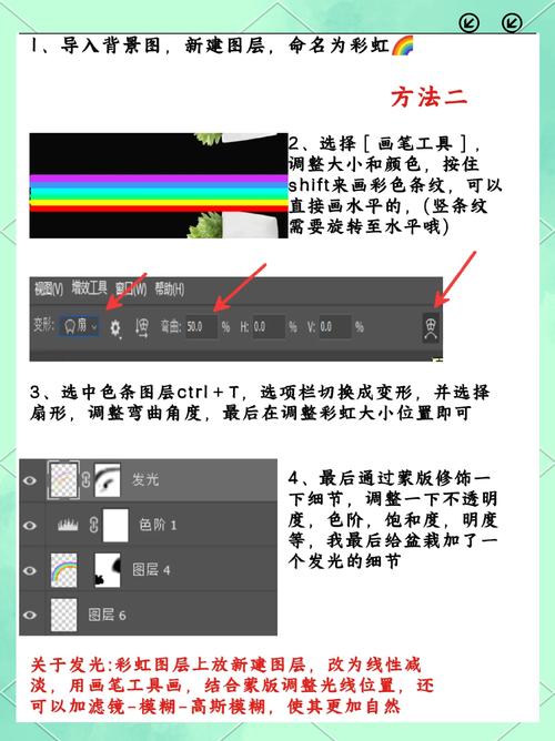 如何用PhotoshopCS5画笔制作立体彩带特效？