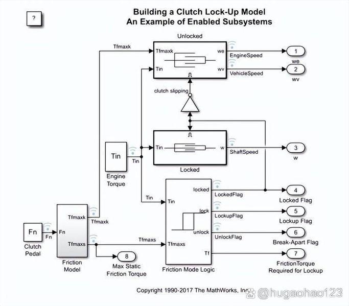 PHP中回调函数和匿名函数的概念及用法如何详细解析和应用？
