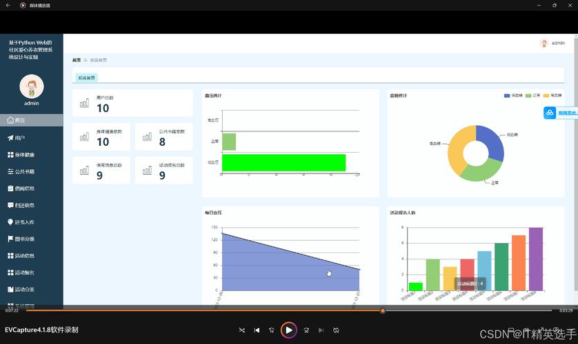 如何通过Django框架在Python中构建高效网站应用？