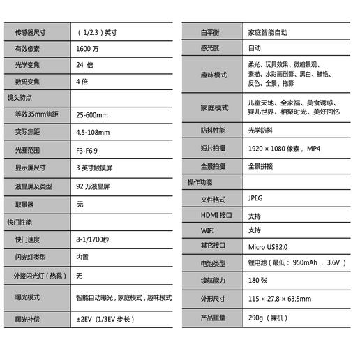 JDK10的var泛型和多接口实现方法有哪些新特性？