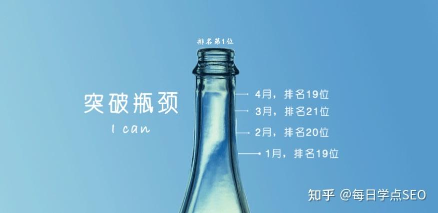 为什么我的网站排名总是波动不定，突破搜索排名瓶颈如此困难呢？