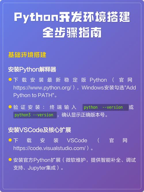 如何简要介绍Python开发环境搭建步骤？