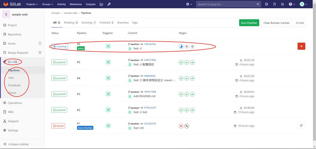 GitLab的CI功能是否在安装过程中默认包含，还是需要额外配置？