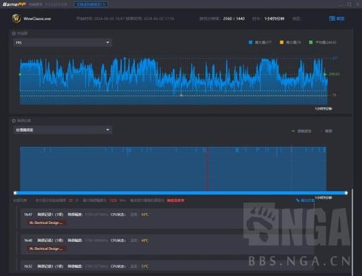经典ASP IIS6 WinServer 2003 R2访问时为何总是显示空白页而非错误信息？
