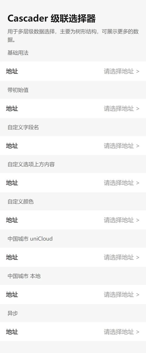 Vue使用Cascader级联选择器数据回显时，如何避免陷入哪些常见陷阱和问题？