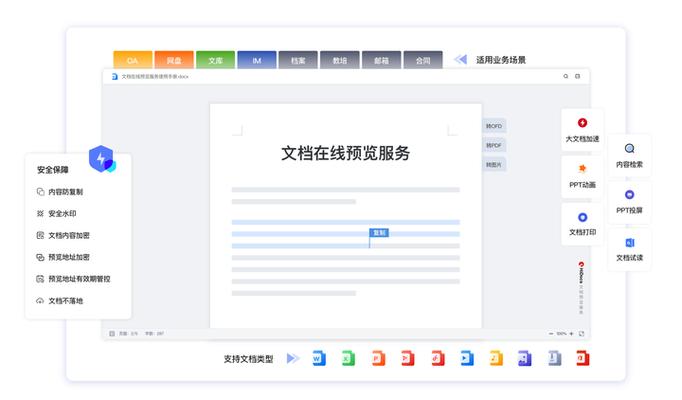 如何实现Asp.Net平台上的Word文档在线预览功能？