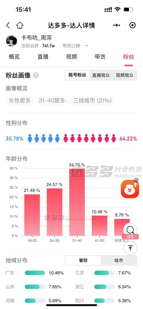 粉丝年龄分布是怎样的？如何打造爆款内容？