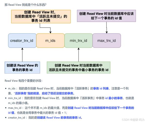 MySQL锁适用于哪些复杂多变的数据库并发控制场景？