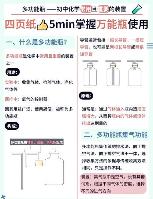 什么是C STL容器适配器的详细功能和用途？